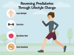 how to reverse prediabetes